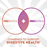 Prebiotic + Probiotic Gummies - 60 Count